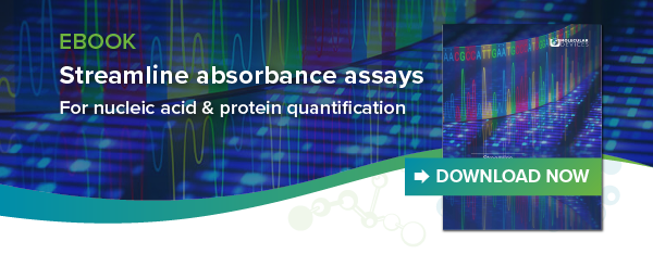 MD-IMG-Streamline absorbance assays eBook_eblast header_600x234